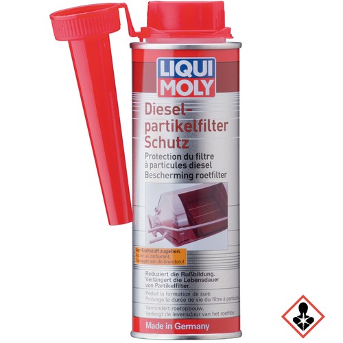Liqui moly - liqui,